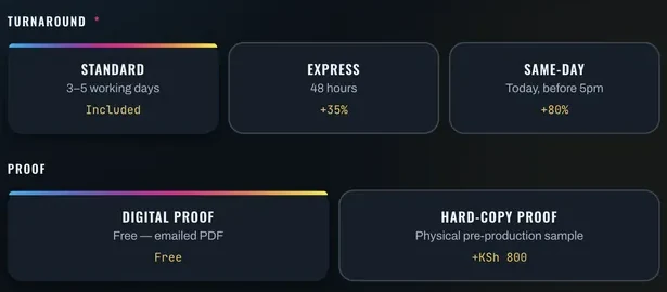 Print Knight configurator: turnaround options (standard included, express +35%, same-day +80%) and proof options